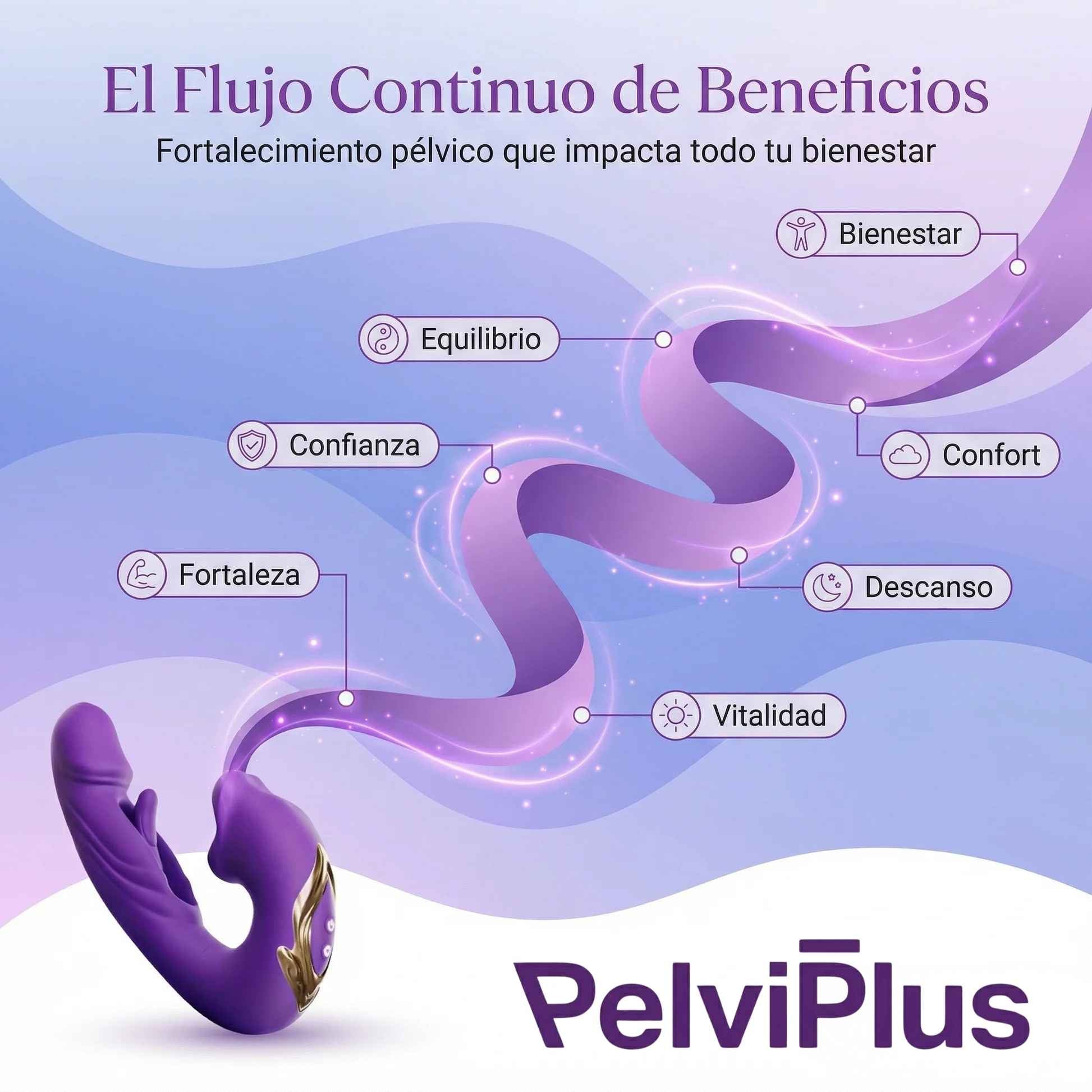 PelviPlus 4 en 1 | Terapia Clinica del Piso Pelvico en Casa